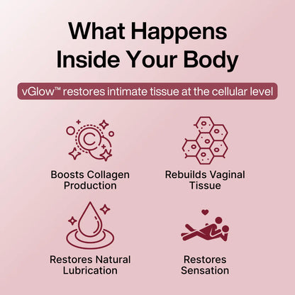Restore Your Intimate Wellness and Reclaim Your Confidence with Gynavive VGlow