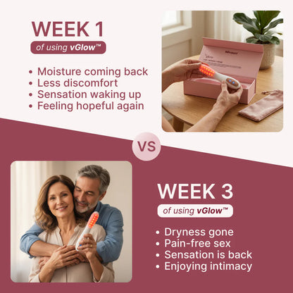 Restore Your Intimate Wellness and Reclaim Your Confidence with Gynavive VGlow