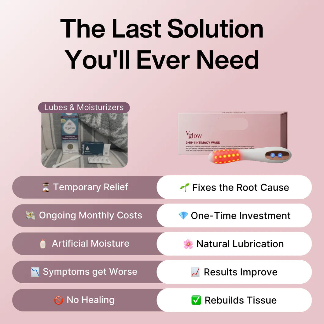 Restore Your Intimate Wellness and Reclaim Your Confidence with Gynavive VGlow